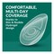 Dr. Scholl&#39;s Gel Callus 5 Cushions