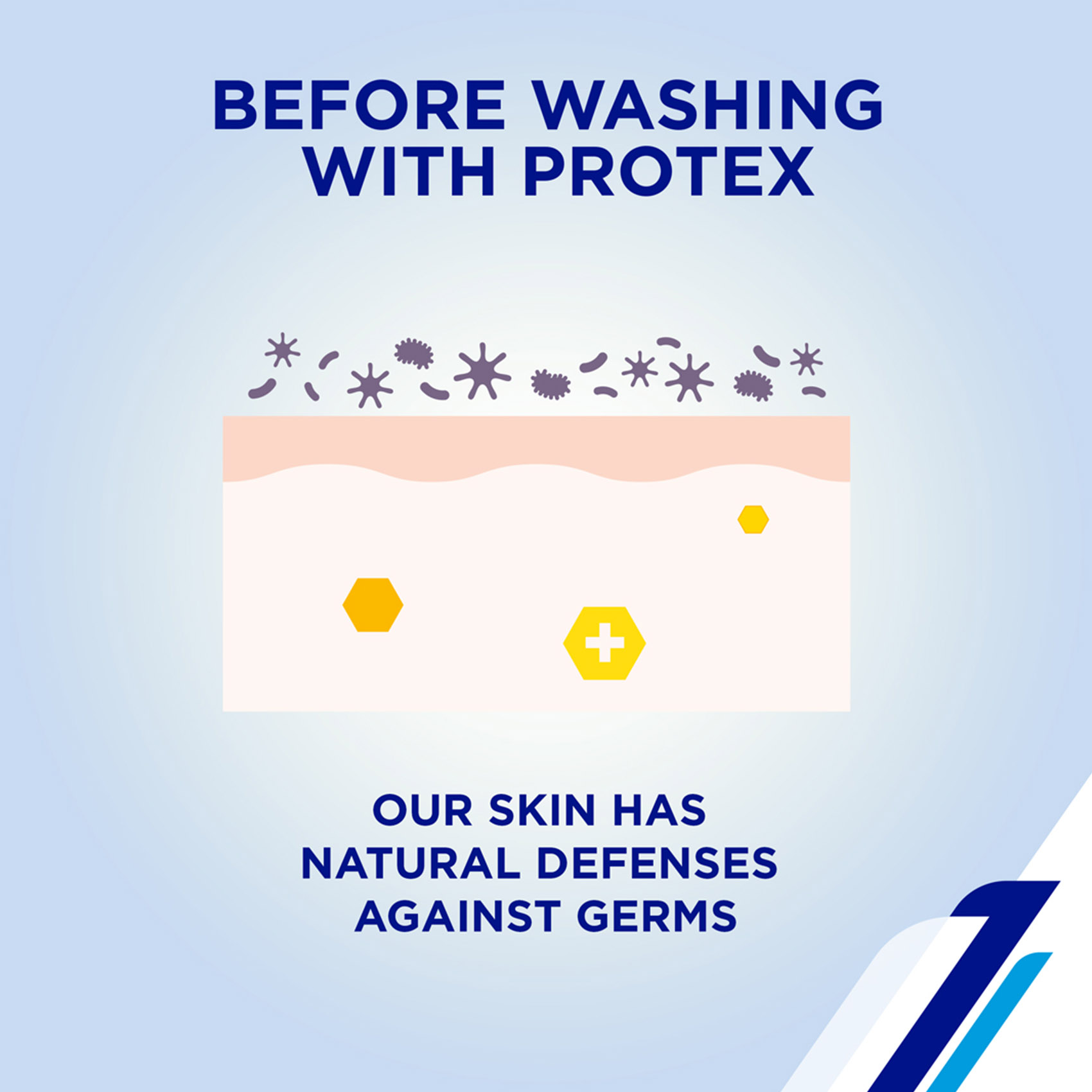 Protex Deep Clean 4x90g Value Pack Antibacterial Soap