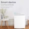 Blueair Classic 405 - Air Purifier With HEPASilent Smokestop Filter With WiFi &amp; AQM - Medium Room - White 5 Years Warranty