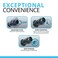 Fluval Sea Cp2 Circulation Pump For Freshwater &amp; Saltwater Aquariums, 14346