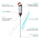 Habor Food Thermometer 5.9inch
