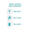 Sensodyne Pronamel Cool Mint Toothpaste 75ml