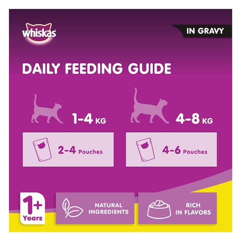 Whiskas Wet Cat Food Chicken In Gravy 80g