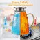 1CHASE Borosilicate Glass Water Pitcher With Stainless Steel Strainer Lid 1500ml