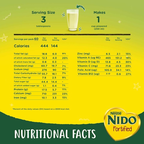 Nestle Nido Fortified Milk Powder Rich In Fiber Tin 1950g