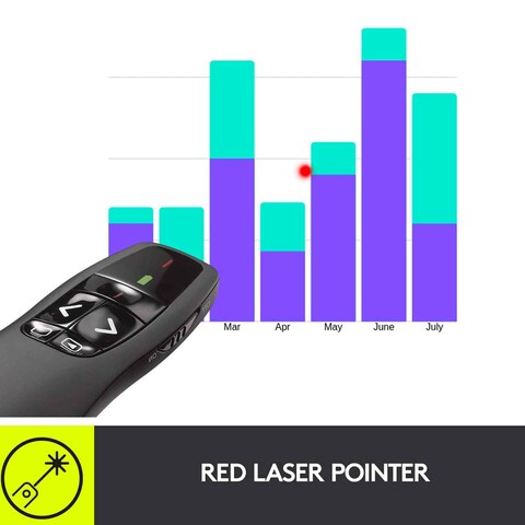 PRESENTER W/L R400 LOGITECH