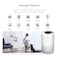 Levoit Smart Air Purifier Core 200S, Voice Control, White