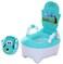 Aiwanto Kids Potty Toilet Seat, Blue