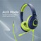 Hi-Definition SafeAudio&trade; Wireless Headphone