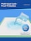 30-Pieces Packed in 3 Pouches Cherry Medical Supply 60 cm x 90 cm XL Pet Training Pads &amp; Puppy Pads