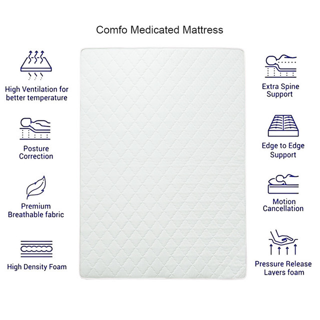 Karnak Comfo Plus Medical Mattress 2-Year Warranty Size 140X200X24 cm