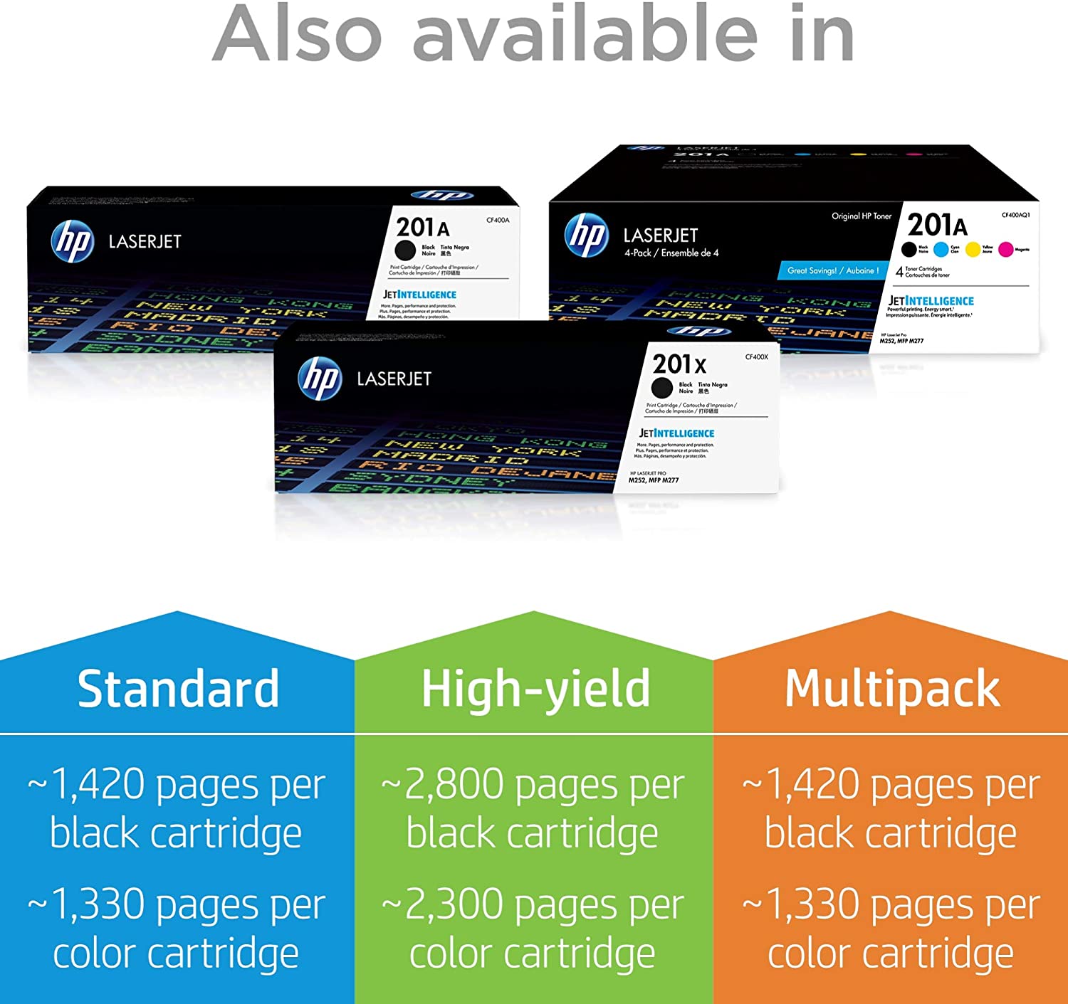 HP Cf403A Original Laserjet Toner Cartridge - 201A Magenta