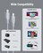 Voltme Powerlink Moss 100W Type C Cable, PD 5A Silicon High-Speed Data Transfer Cable for iPhone 15/Pro/Plus/Pro Max, MacBook Pro/Air, Dell/HP/ThinkPad, iPad Pro/Air, Samsung S24/S23/S22 Ultra, etc
