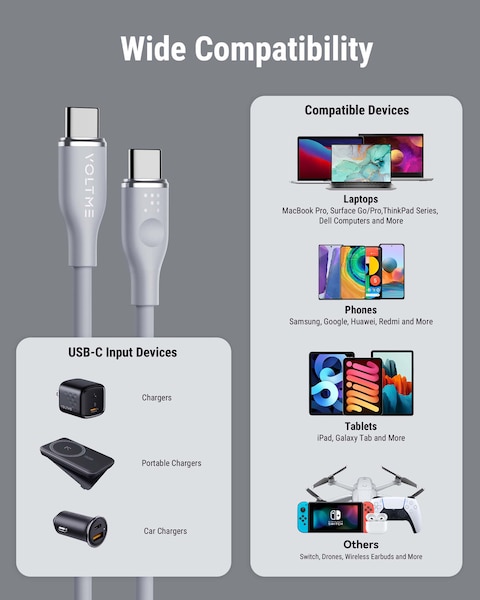 Voltme Powerlink Moss 100W Type C Cable, PD 5A Silicon High-Speed Data Transfer Cable for iPhone 15/Pro/Plus/Pro Max, MacBook Pro/Air, Dell/HP/ThinkPad, iPad Pro/Air, Samsung S24/S23/S22 Ultra, etc