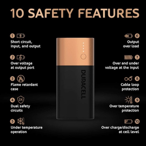 Duracell Power Bank 2 (6700 mAh) Universal Portable Battery Charger [Fast Charging] &amp; [Dual Charge] Multicolor