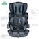 Moon Tolo Comfortable Toddler/Child Car Seat, Group 1,2,3 Convertible, 9 Month Upto 12 Years Of Use |9 To 36 Kg, Black And Grey