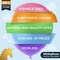 Winkyboom Pastel Balloons Assorted Color 12 Inch 100 Pack Unicorn Birthday Rainbow Party Decoration Latex Balloons