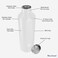 Hans Larsen Vacuum Insulated Stainless Steel Water Bottle-Eco-Friendly For Outdoor Sports, Double Walled Construction Bottle (450 ML/ 16 OZ) - White