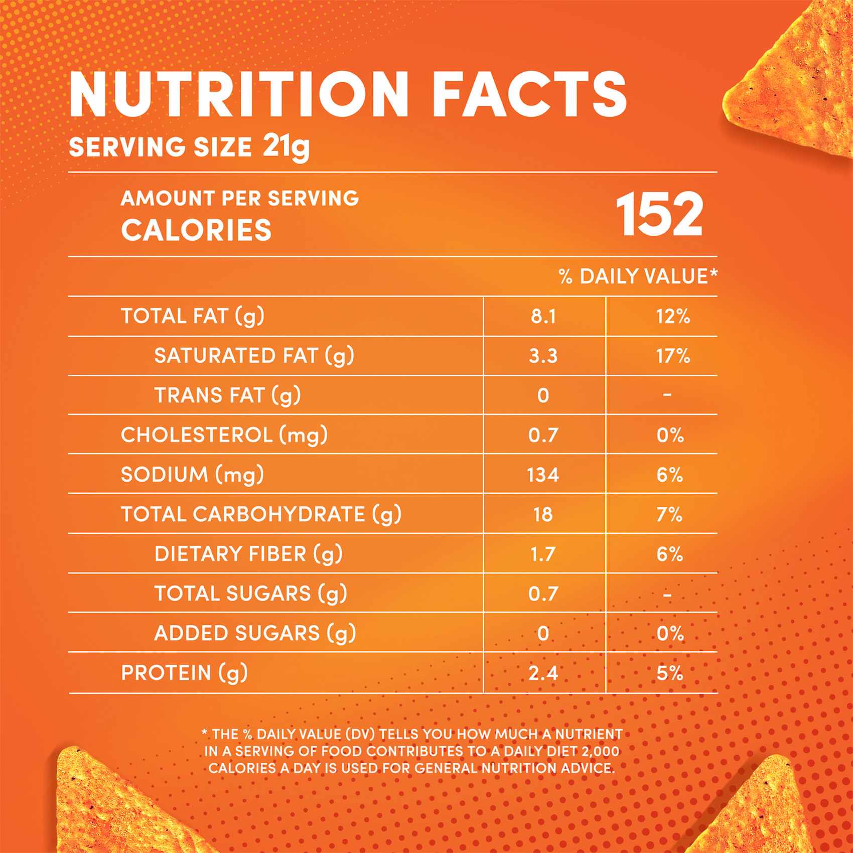 carbs doritos