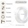 Aiwanto - 2 Pcs Waterproof Tape Sealing Strip Acrylic Self Adhesive Transparent Tape Washable Sticker For Sink Basin Edge  (1M)