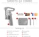 Zhiyun Smooth Q4 Combo Gimbal Stabilizer For iPhone Smartphone, 3-Axis Phone Gimbal Built-In Selfie Stick With Megnetic Fill Light For Vlogging Youtube Tiktok