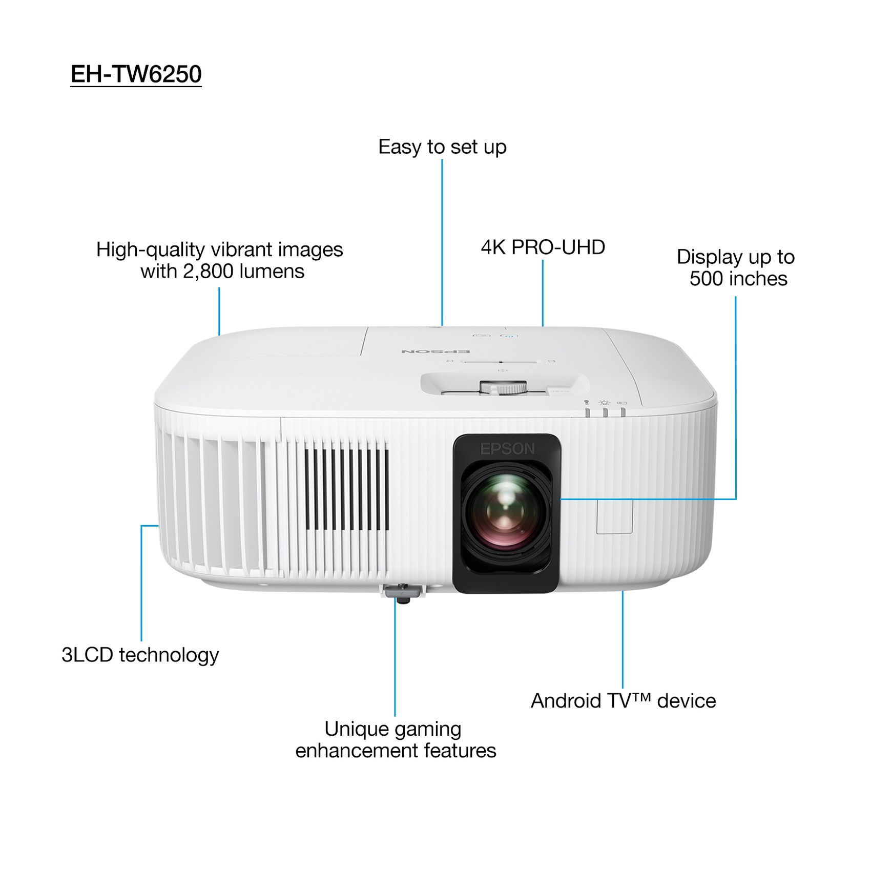 Epson 4K Pro UHD Home Cinema Projector EH-TW6250 White