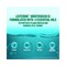 Listerine Advanced Tartar Control Mouthwash, 250ml - Pack of 2
