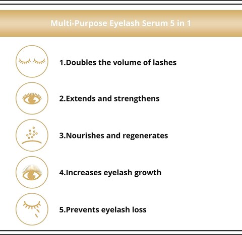 Eveline SOS Lash Booster Multi-Purpose Eyelash Serum 5in1 10ml
