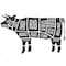 South African  Beef Rump Steak