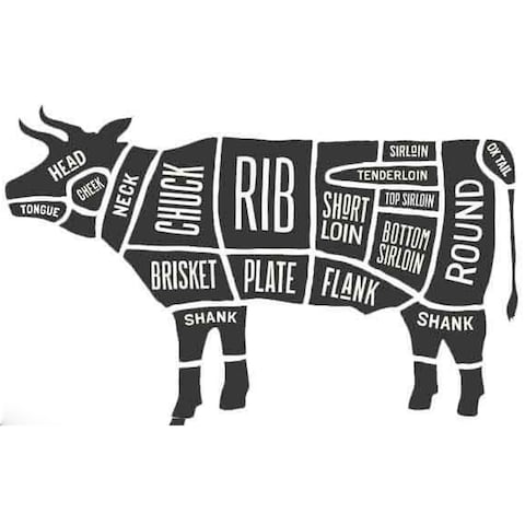 South African  Beef Rump Steak