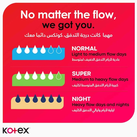 Kotex Maxi Protect Thick Pads Super Size Sanitary Pads with Wings 10 Sanitary Pads