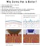Dr. Pen Ultima M8 Wireless Professional Derma Pen Electric Skin Care Set Microneedle Therapy System