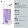 Wellbeing Nutrition Skin Fuel Bioactive Skin Peptides Collagen Builder Tablets Pack of 15