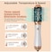 Hair Dryer Brush, 2023 New Update 5 in 1 Air Styler With Curl, Straighten, Volumise, Smooth and Drying, Brush Hair Dryer Set Meet All Your Different Needs