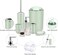Bathroom Accessories Set of 8 Pieces Bathroom Accessory Set Soap Dispenser Toothbrush Holder Tooth Mug Soap Dish Toilet Brush Rubbish for Bathroom Home Decor (Green)