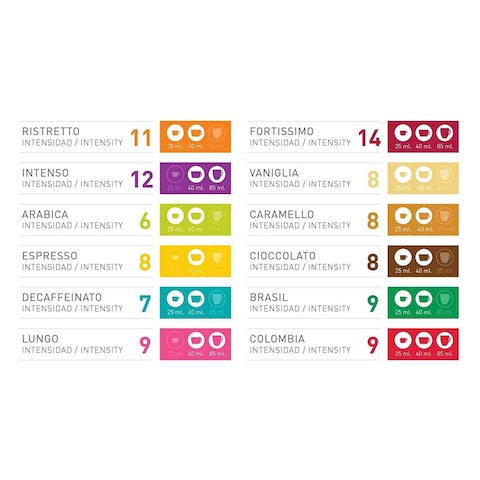 Viaggio Espresso Brasil Intensity 9 Coffee Capsules - 10 Capsulas