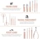18 Pcs Pedicure Care Tools, Manicure Set for Thick Nails Toenail Care Clipping with Travel Case for Men Women Families(Rose Gold)