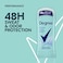 Degree Antiperspirant Deodorant 24 Hour Dry Protection Shower Clean Deodorant For Women 2.6 Oz
