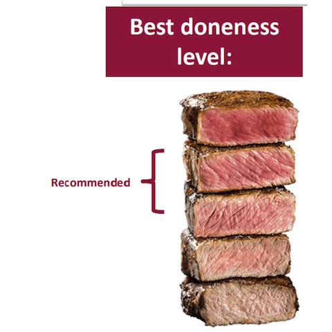 South African  Beef Picanha