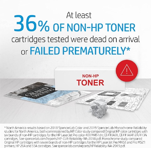 HP 130A Cyan Original Laserjet Toner Cartridge - Cf351A