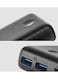 Anker - 10000 mAh PowerCore Select Power Bank with Quick Charge 4.5 x 2 x 1inch Black