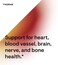 Thorne Research, Methyl-Guard, Methylation Support Supplement With Folate And Vitamin B12-180 Capsules