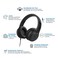 Motorola Moto XT120 Over-Ear Wired Headphones With Mic Jet Black
