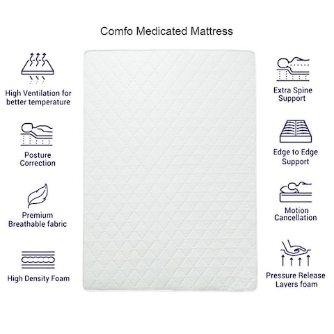 Karnak Comfo Plus Medical Mattress 2-Year Warranty Size 155X200X22 cm