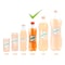 Mirinda Orange Carbonated Soft Drink Plastic Bottle 500ml