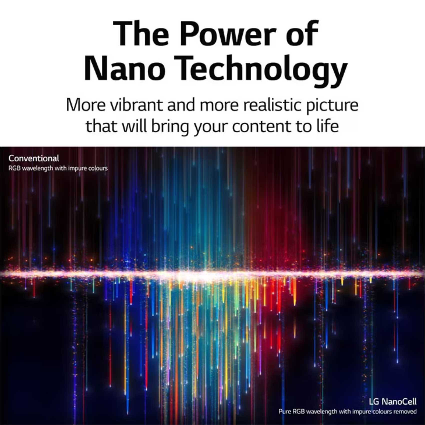 LG NanoCell |50NANO75VPA | 50 Inch | NANO75 series| 4k Ultra HD |Cinema Screen Design |WebOS |ThinQ