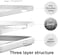 elago Silicone for iPhone 13 Pro MAX case cover - White