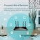 TP-Link WiFi 6 Ax1500 Smart WiFi Router (Archer Ax10) - 802.11Ax Router, 4 Gigabit Lan Ports, Dual Band Ax Router, Beamforming, Ofdma, Mu-Mimo, Parental Controls, Works With Alexa