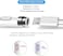 Generic Multipurpose Touch Screen Stylus Pen Smart Pencil Digital Compatible iPad and Most Tablet - White