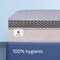 Sleepwell Fitrest Classic   Acuprofile PU Foam   Twin Bed Size   Medium Firm   Neem Fresche Technology   Anti Sag Mattress (200L x 120W x 20H cm)